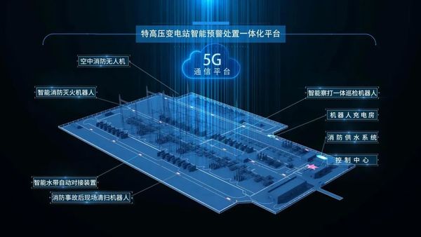 三级黄线在线免费观看 2023应急装备展：未来应急救援的展望(图7)